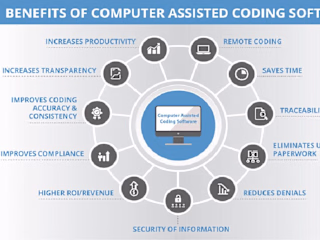 Computer Assisted Code for Medical/Health Institutions