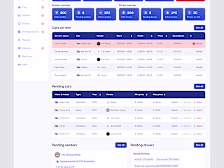 Car Rental Dashboard Design
