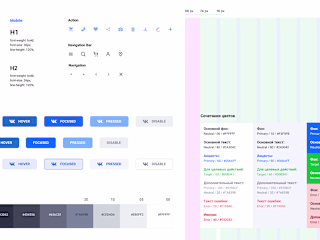 UI kit for Abodity