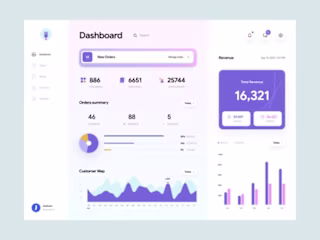 I will craft and redesign your website in figma UX for a seamle…