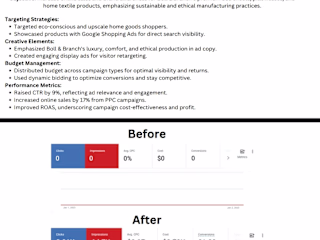 Google Ads for Boll & Branch
