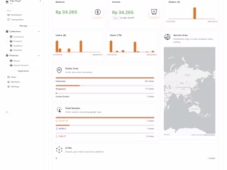 Web Development for Social Commerce