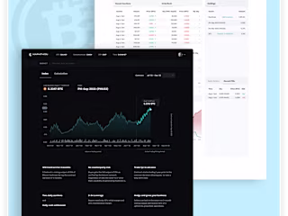 Marathon Digital Holdings Dashboard Design