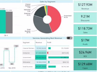 Vapour Financial Dashboard with PowerBI 