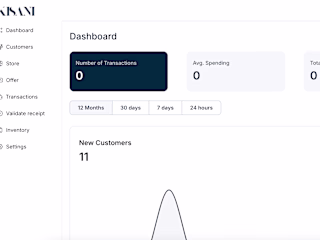 Mobile App Back-end