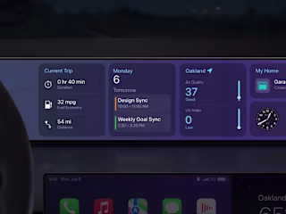 2024 Apple CarPlay Update: What To Expect For Drivers With iPho…