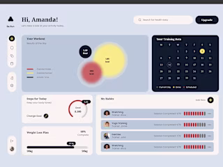 Be.run: Fitness Dashboard