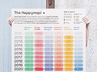 The Happymap!