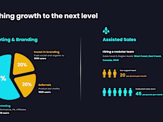 Pitch Deck for Startup