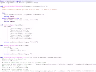 Worked on multiple SQL, databricks, java, hadoop projects