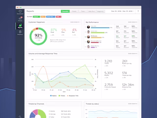 Teamwork Desk v1 - Help Desk Software designed in 2014