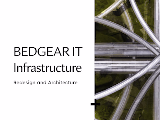 IT Infrastructure Overhaul - BEDGEAR