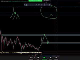 CRYPTO ANALYSIS