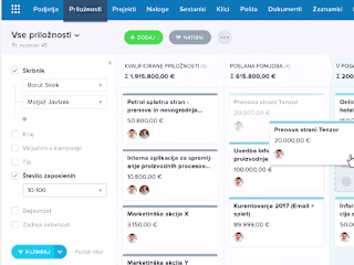 CRM