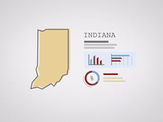 Lumina Foundation | Postsecondary Degrees