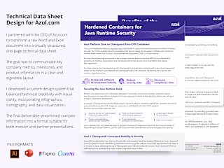Technical Data Sheet Design for Azul.com