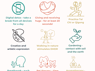 Infographic content for Social Media