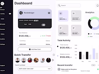 Dashboard - UXUI Concept