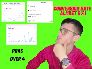 Running TikTok ad campaign for client