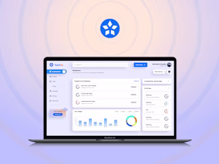 
SaaSolo - A SaaS Software to help Solo Founders