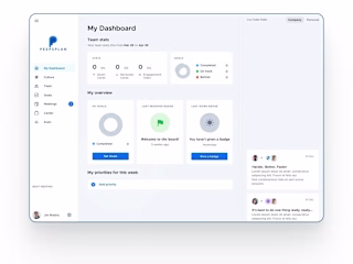 Peepsplan: B2B HR management platform. UX/UI, React, QA