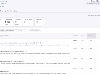 Expert Off-Page SEO service