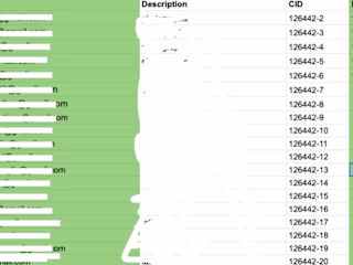 Email management
