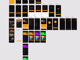 E Commerce Apps
