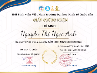 Certifications & Prizes