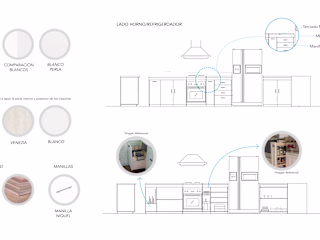 Diseño de Interiores - Mobiliarios