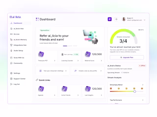 ai_licia | Enhancing Twitch Streamers Experience