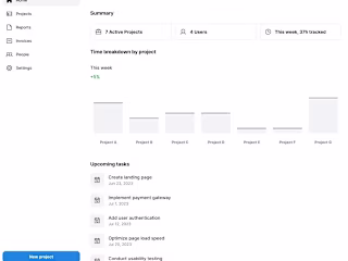 Team Resource Allocation Tracking System for Project Management 