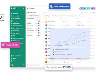 TAYGO - Next-gen Mortgage Industry CRM | UI Architect + Lead Dev