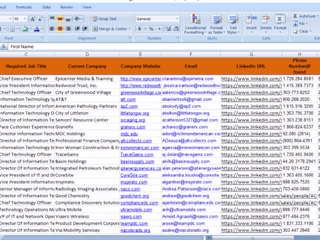 Technical Boolean Search