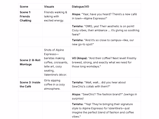 Alpine Espresso: Brewing Love