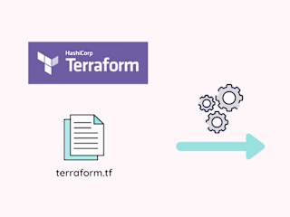 Created Terraform Templates to Deploy Cloud Infrastructure