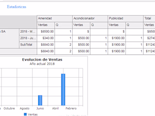 Cloud ERP & Accounting solution