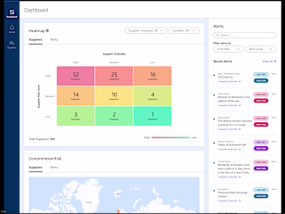 SaaS Application Development for Moody's Analytics