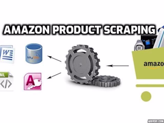 AMAZON PRODUCT SCRAP WITH REVIEW