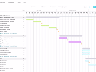 Software Project