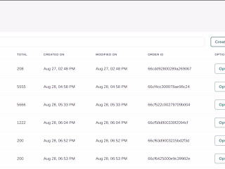 E-Commerce Software