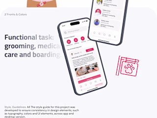 Pet Health and Wellness Platform | Petii.io