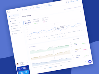 Publisher Revenue Analytics redesign