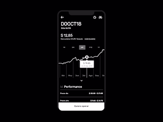 Btrader