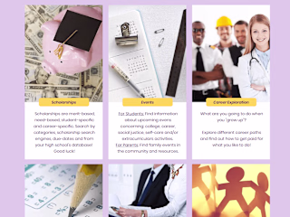 Content Writing & Editing for Educational Program