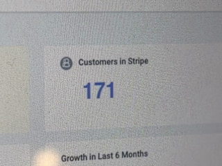 Brought 171 Med Spa Clients To Clinic in 30 Days
