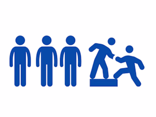 What is Product-led Onboarding?
