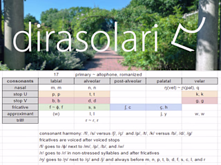 dirasolari - My most in-depth Conlang