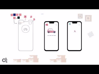 OT infographics - YouTube