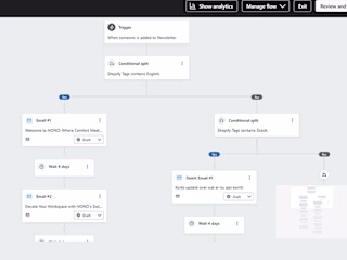 Multi Language Flow(Klaviyo) :: Behance